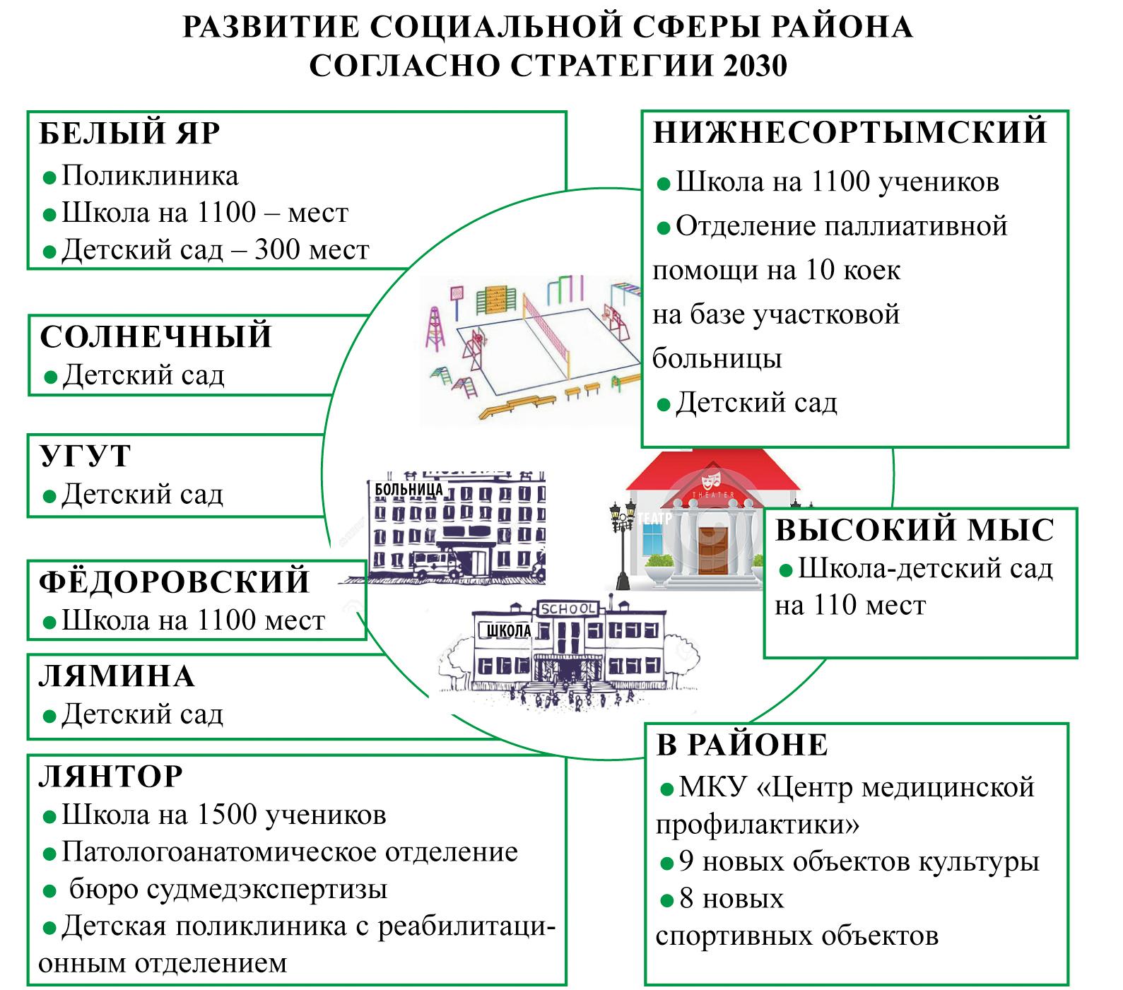 Андрей Трубецкой: «Динамичное развитие района зависит от эффективной работы чиновников» Андрей Трубецкой: «Динамичное развитие района зависит от эффективной работы чиновников»