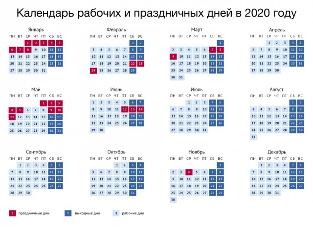 Правительство России утвердило перенос двух выходных в 2020 году