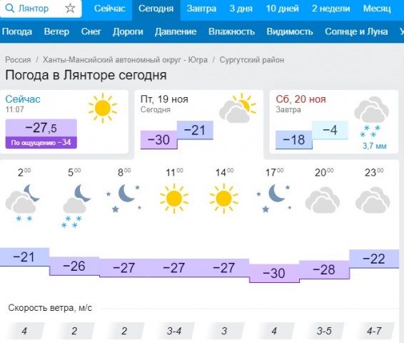 В Сургутском районе ожидается перепад температур от - 30°C до -4°C