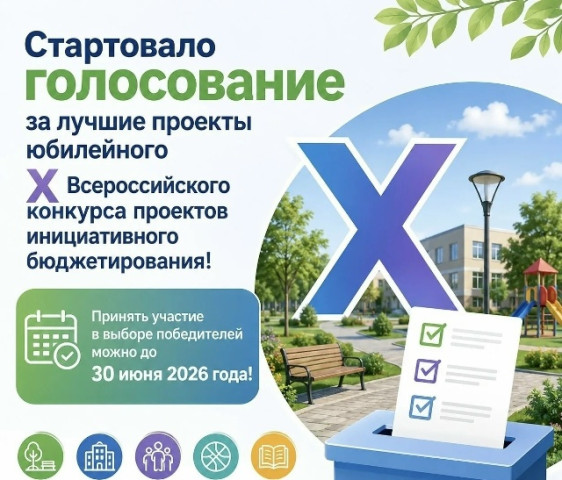 Проекты Сургутского района участвуют во Всероссийском конкурсе инициативного бюджетирования