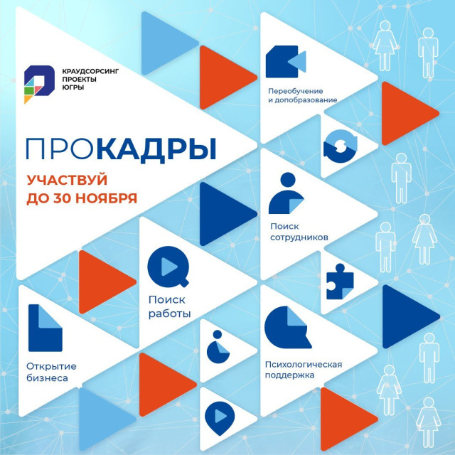 Крауд-проект «ПроКадры» ждёт инициатив от югорчан! Крауд-проект «ПроКадры» ждёт инициатив от югорчан!