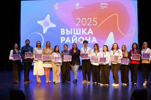 В 2025 году в Сургутском районе реализовано 128 проектов для молодежи