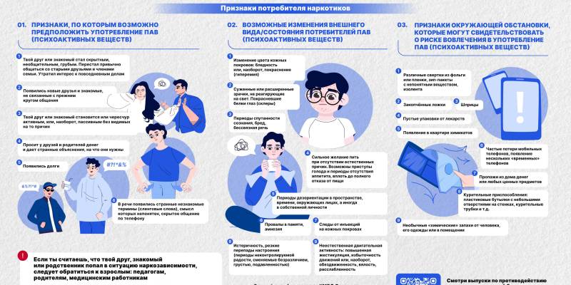 Проверь, в безопасности ли твои друзья и близки