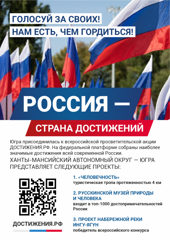 Современные достижения в югре. Достижения югры сюрприз. Фото достижения молодежи. Достижения югры сюрприз. Сургут югра памятная медаль 2010 ханты-мансийский автономный.