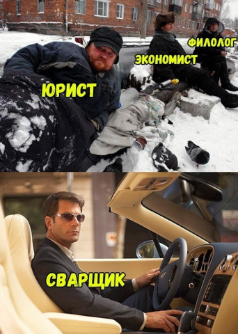 Кого в Югре готовы озолотить: топ-5 вакансий в ХМАО с зарплатой от 200 тысяч и выше