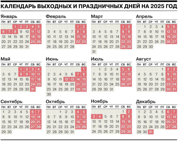 ​Планируйте отпуск заранее: изучаем календарь выходных и праздничных дней на 2025 год