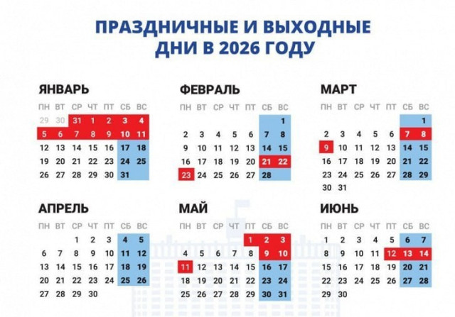 ​Отдохнули и еще хотим: 12 дней каникул завершились. Рассказываем, когда ждать следующих выходных