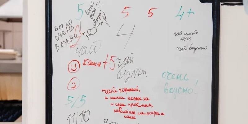 ​Качество еды в школьных столовых Нижневартовска начали оценивать смайликами