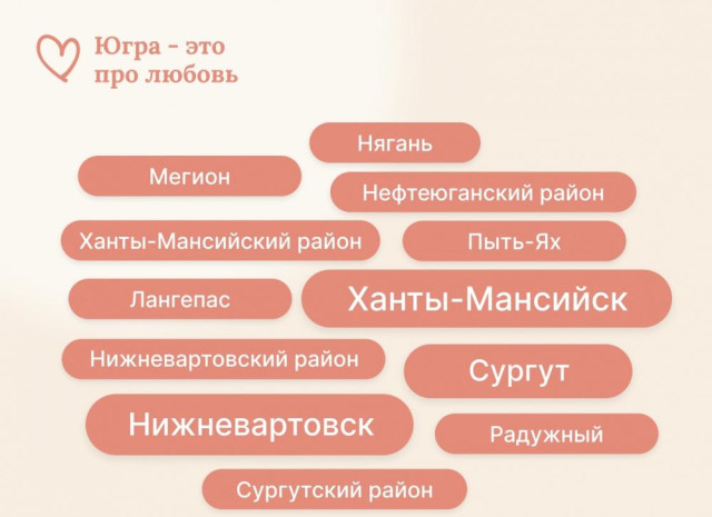 Жителей Сургутского района приглашают стать соавторами уникального цифрового архива