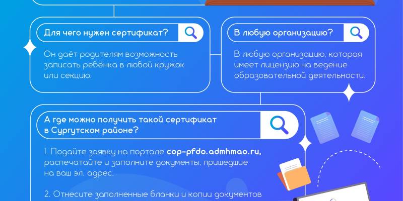 Как оформить сертификат ПФДО в Сургутском районе
