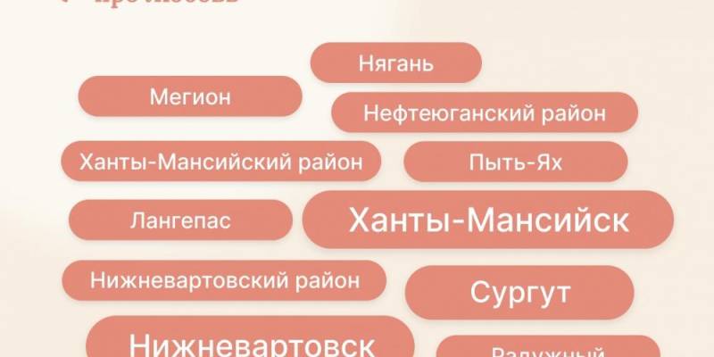 Жителей Сургутского района приглашают стать соавторами уникального цифрового архива