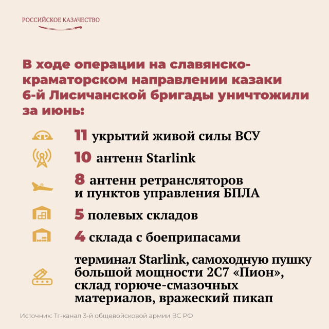 Достижения казаков на славянско-краматорском направлении Достижения казаков на славянско-краматорском направлении