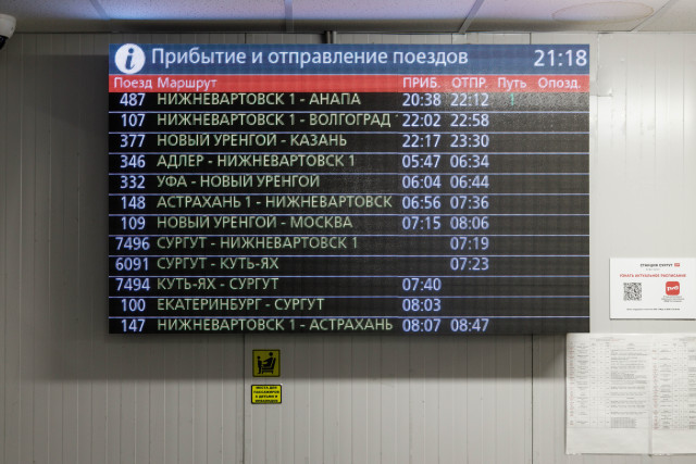Зацеперов, прокатившихся на грузовом поезде в Сургуте, нашли, но наказали их родителей Зацеперов, прокатившихся на грузовом поезде в Сургуте, нашли, но наказали их родителей