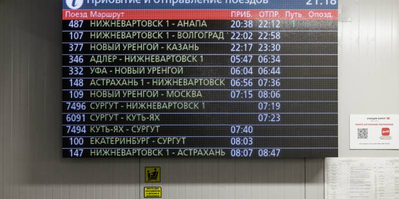 Зацеперов, прокатившихся на грузовом поезде в Сургуте, нашли, но наказали их родителей