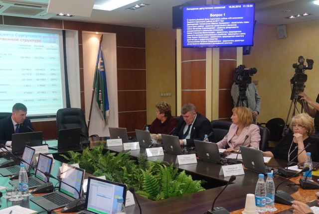 ​Комиссии решили, что отчёт о бюджете Сургутского района будет принят