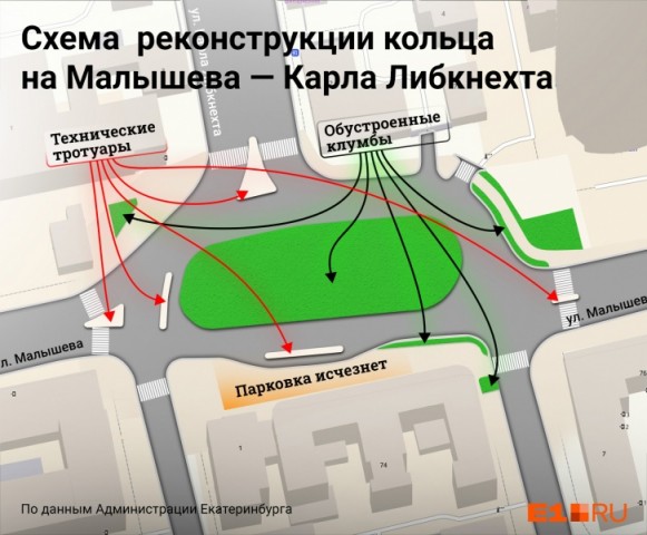 В Екатеринбурге планируют масштабную реконструкцию улицы Малышева
