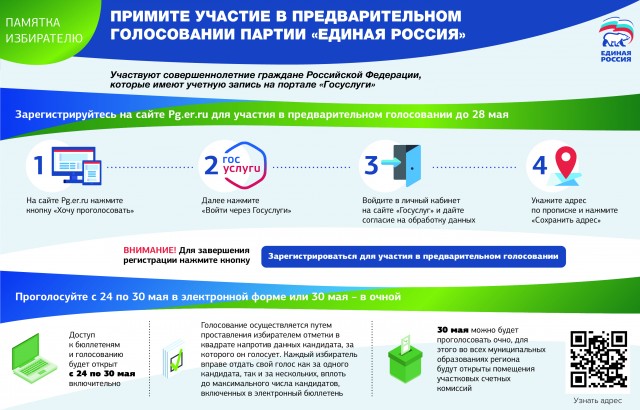 Завершилась регистрация кандидатов для участия в предварительном голосовании партии «Единая Россия»